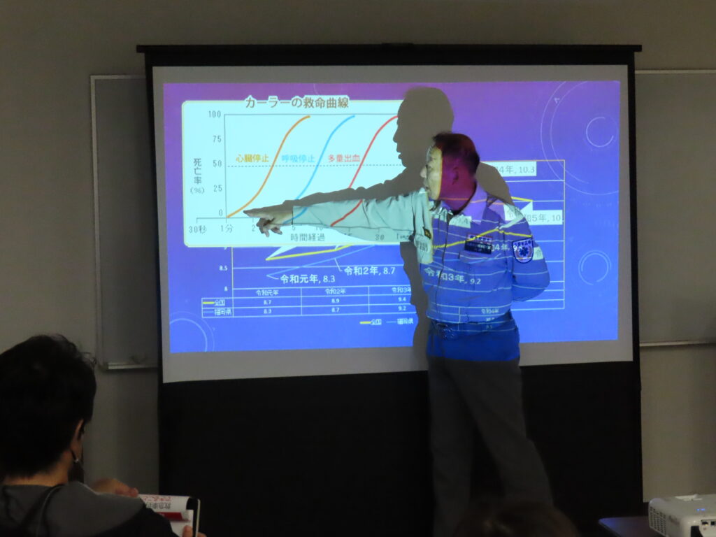 救命グラフ