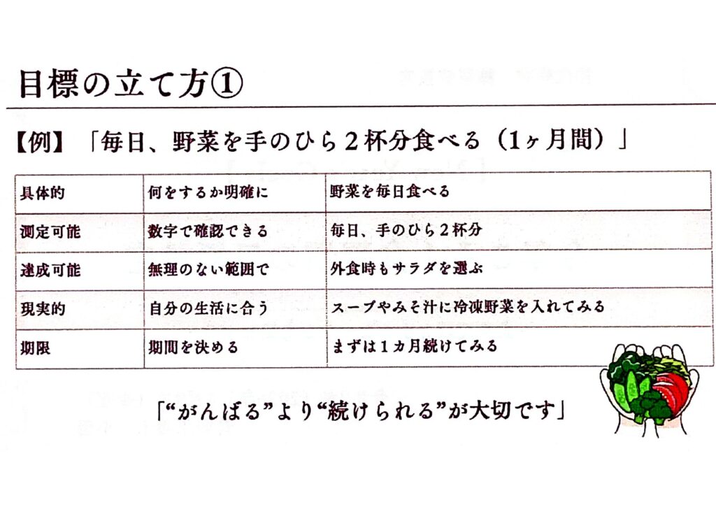 食習慣の目標設定方法